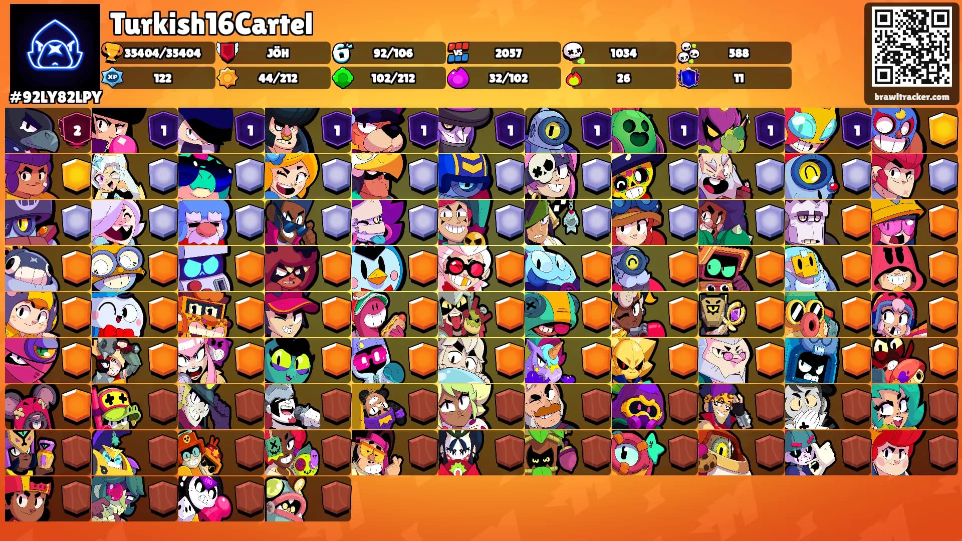Turkish16Cartel's Ranks