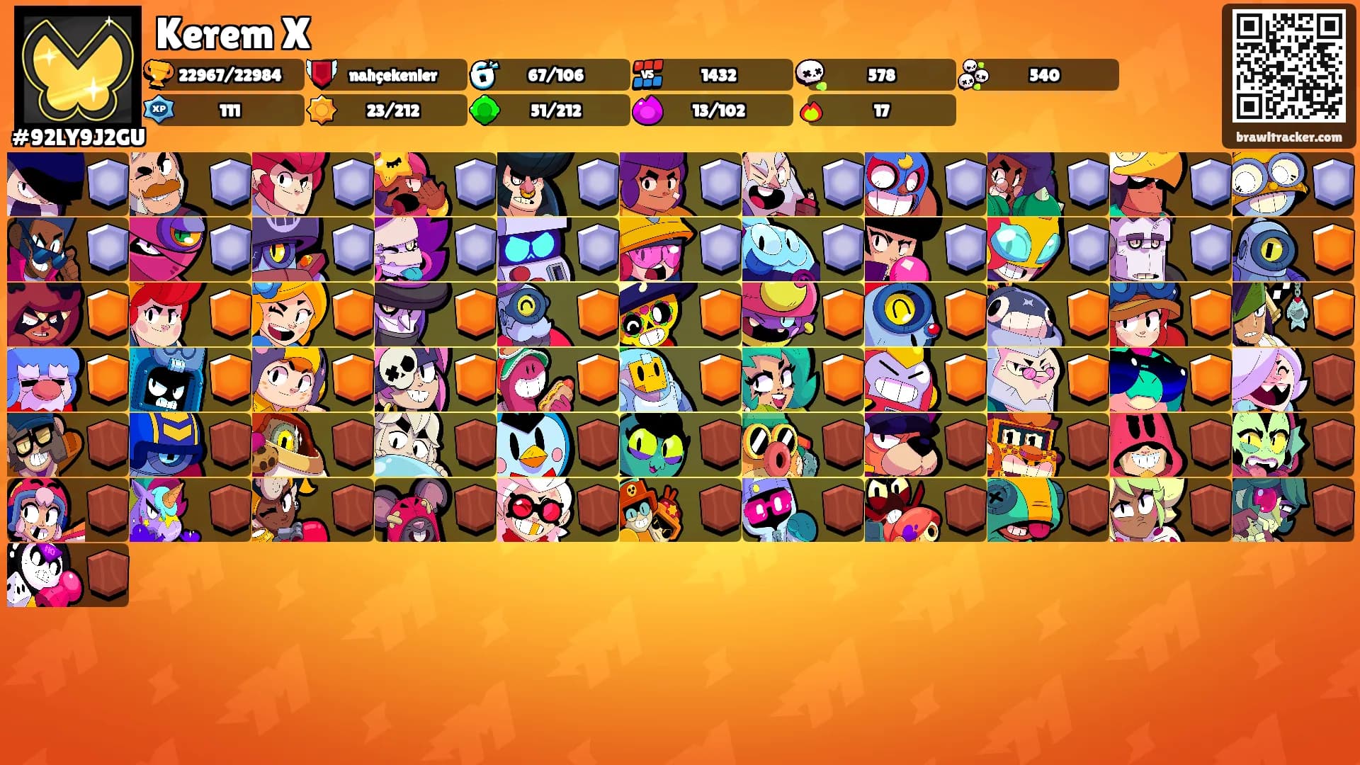Kerem X's Ranks