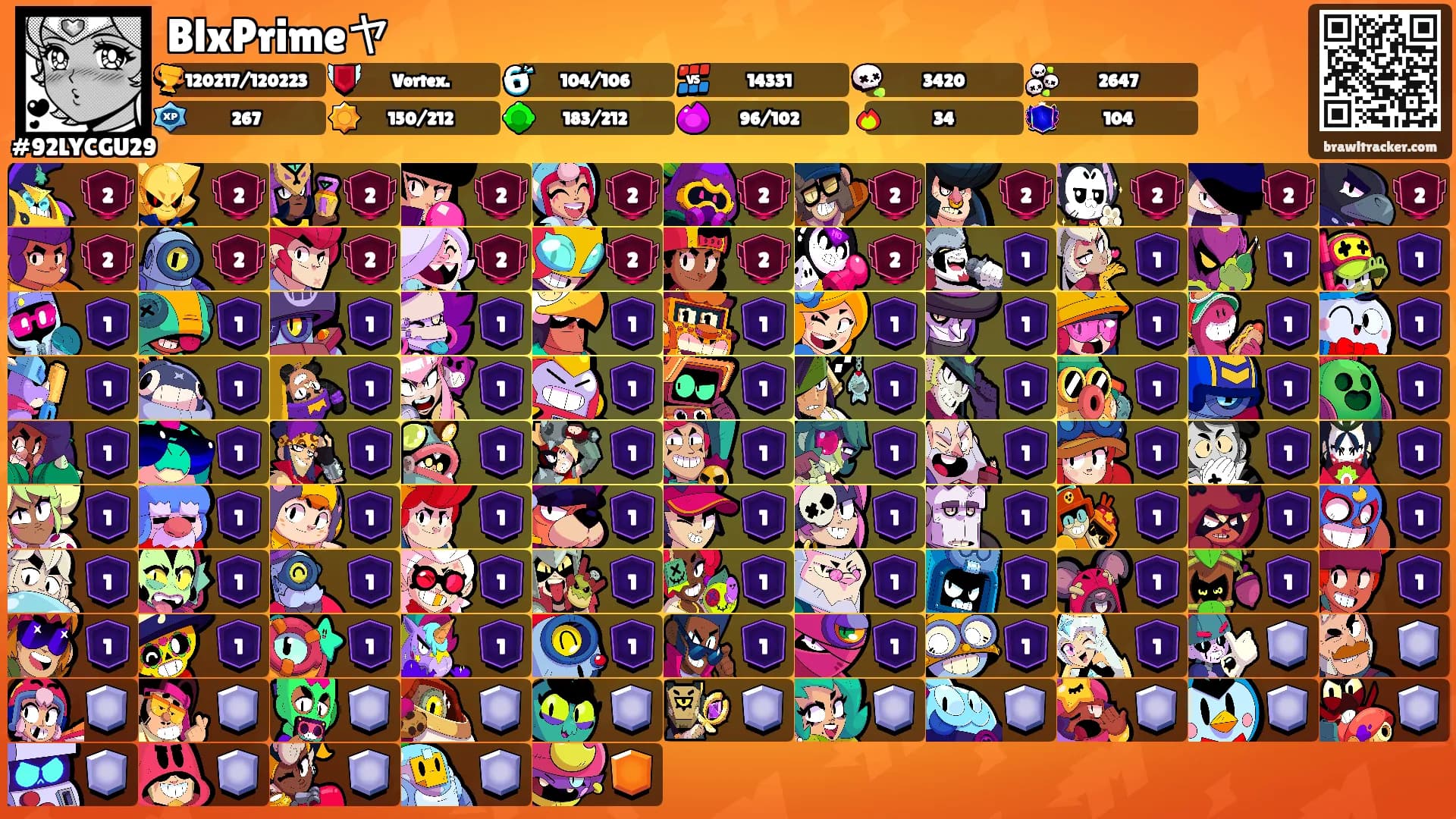 BlxPrimeヤ's Ranks