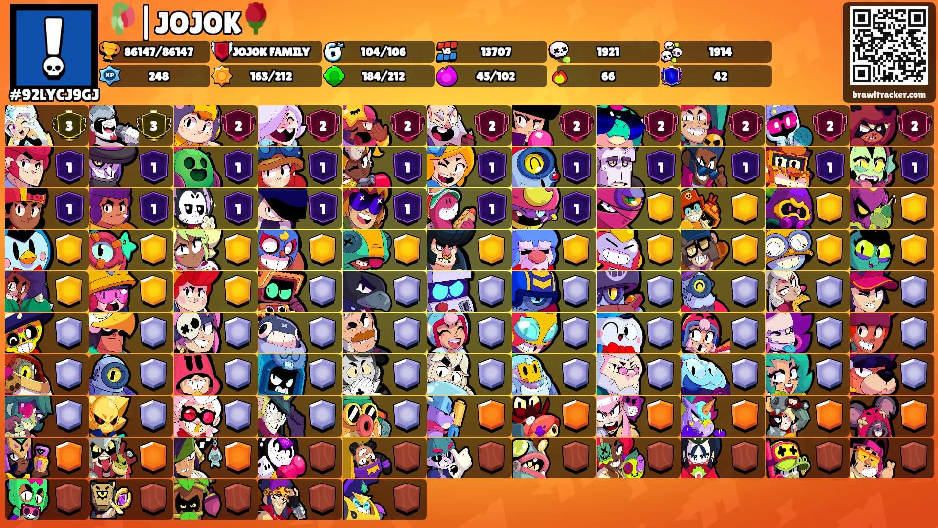 🥀|JOJOK🌹's Ranks