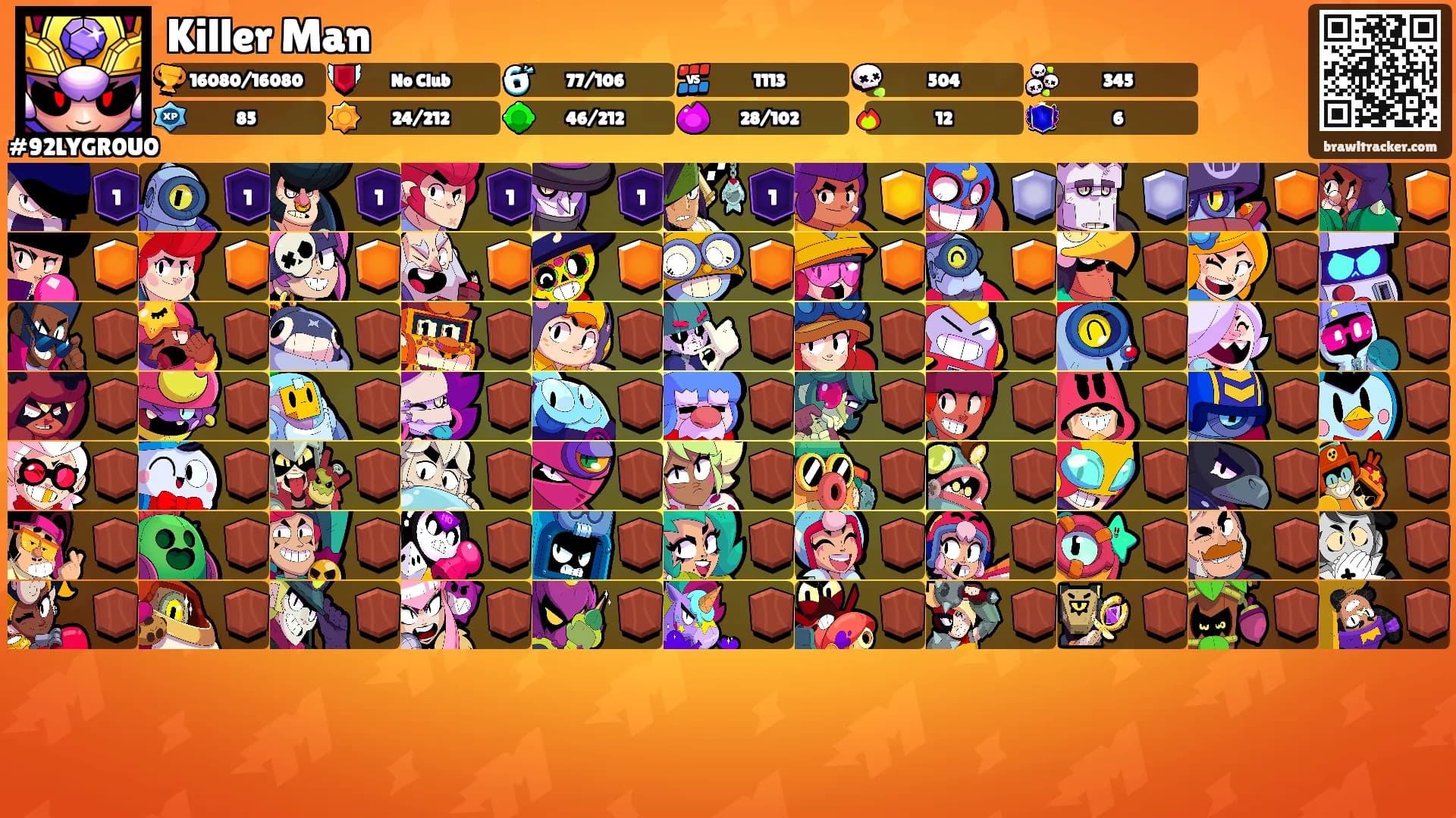 Killer Man's Ranks