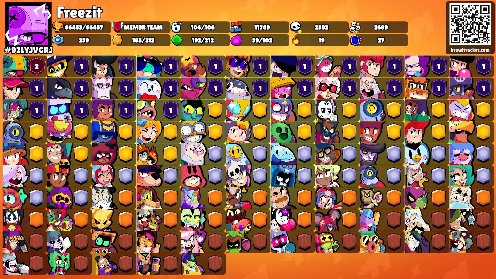 Freezit's Ranks