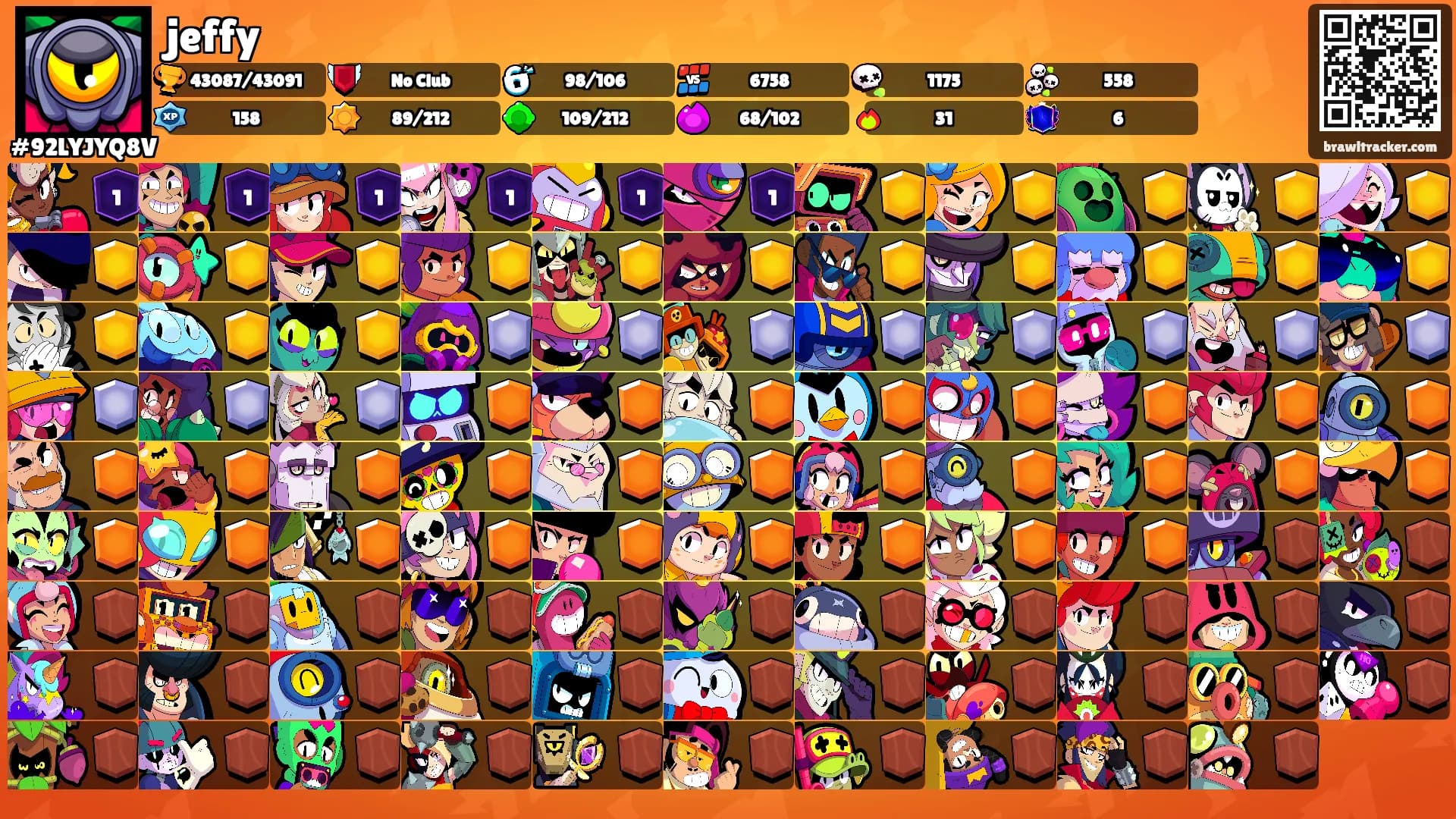 jeffy's Ranks
