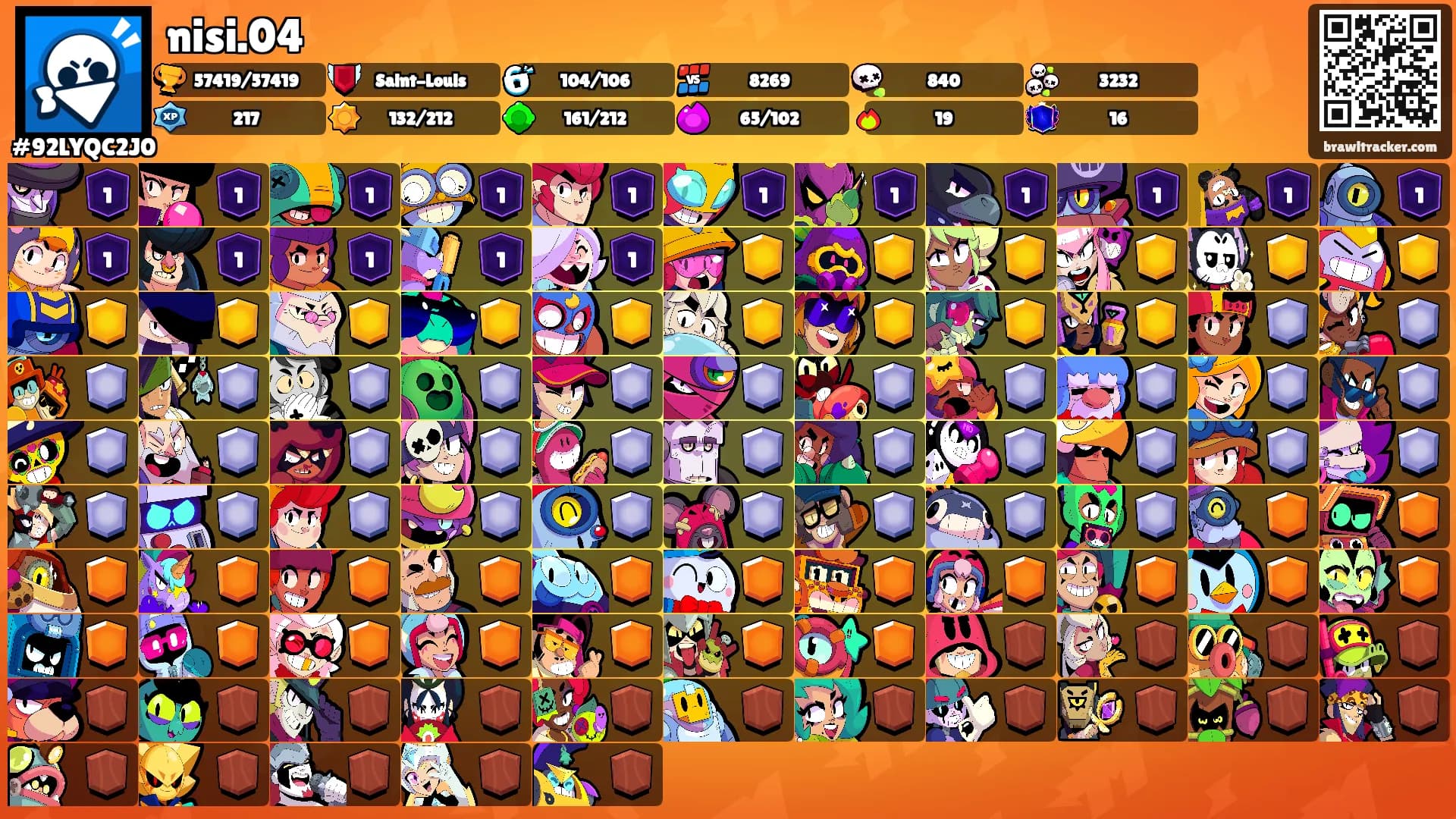 nisi.04's Ranks