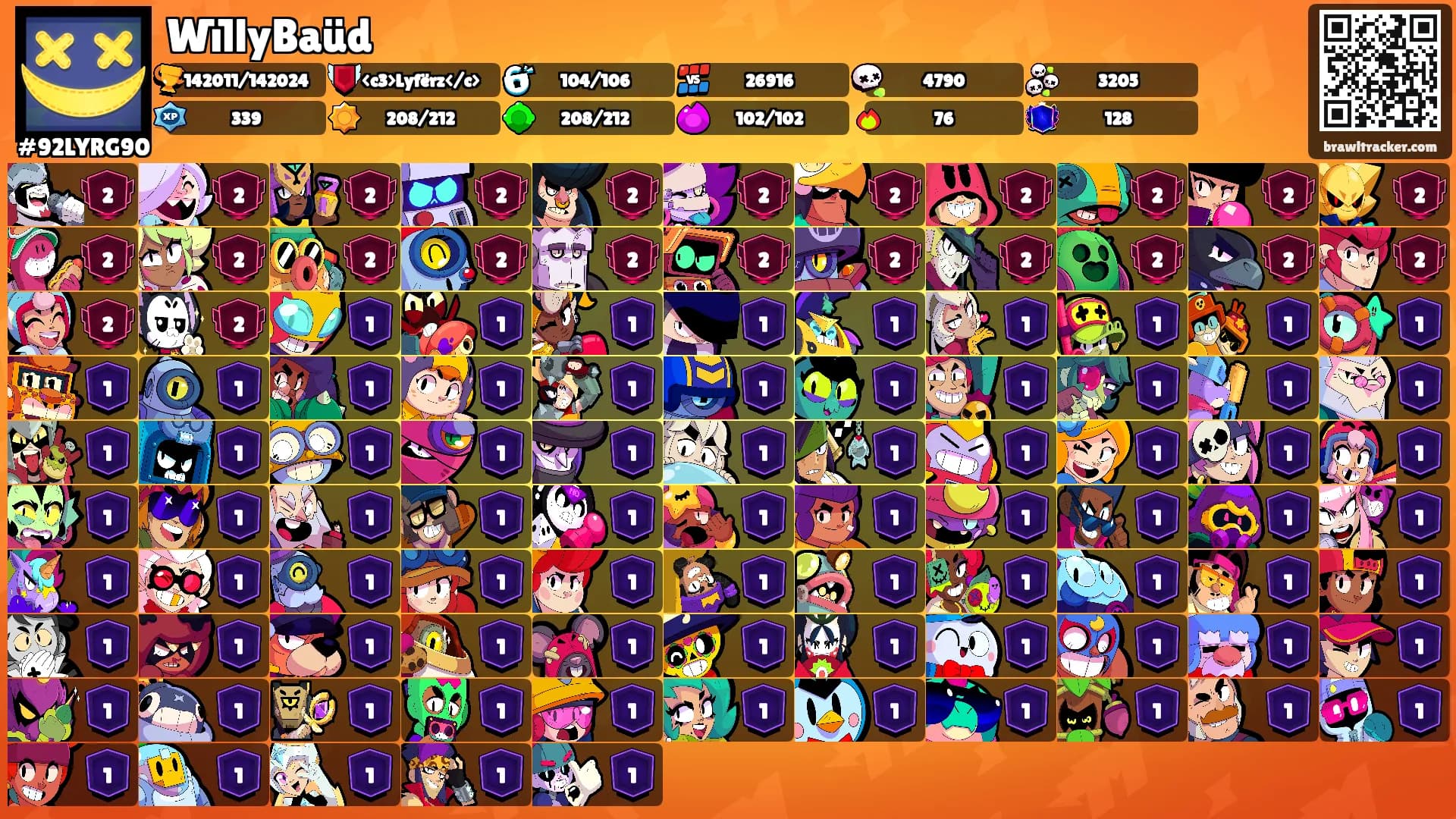 WïllyBaüd's Ranks