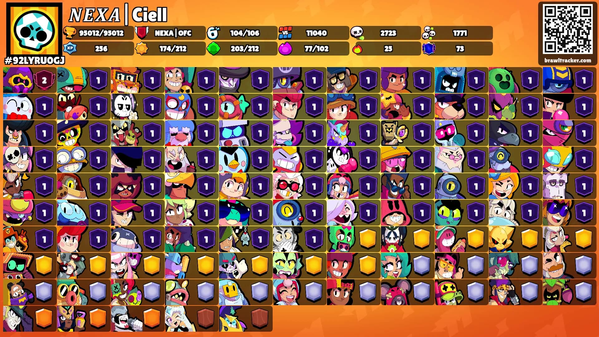 𝑵𝑬𝑿𝑨|Ciell's Ranks