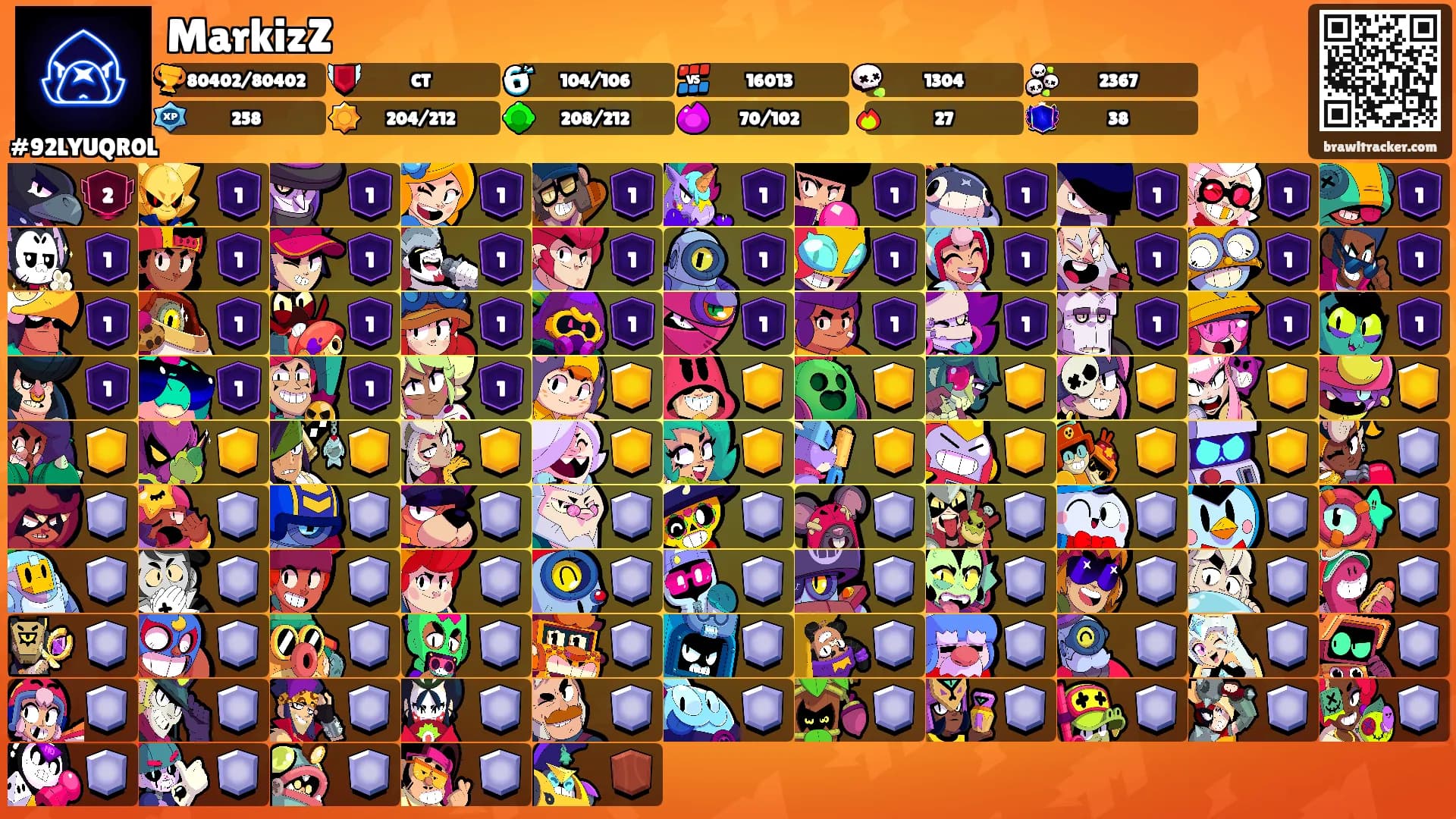 MarkizZ's Ranks
