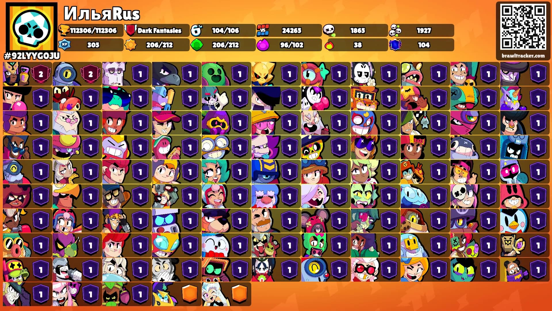 ИльяRus's Ranks