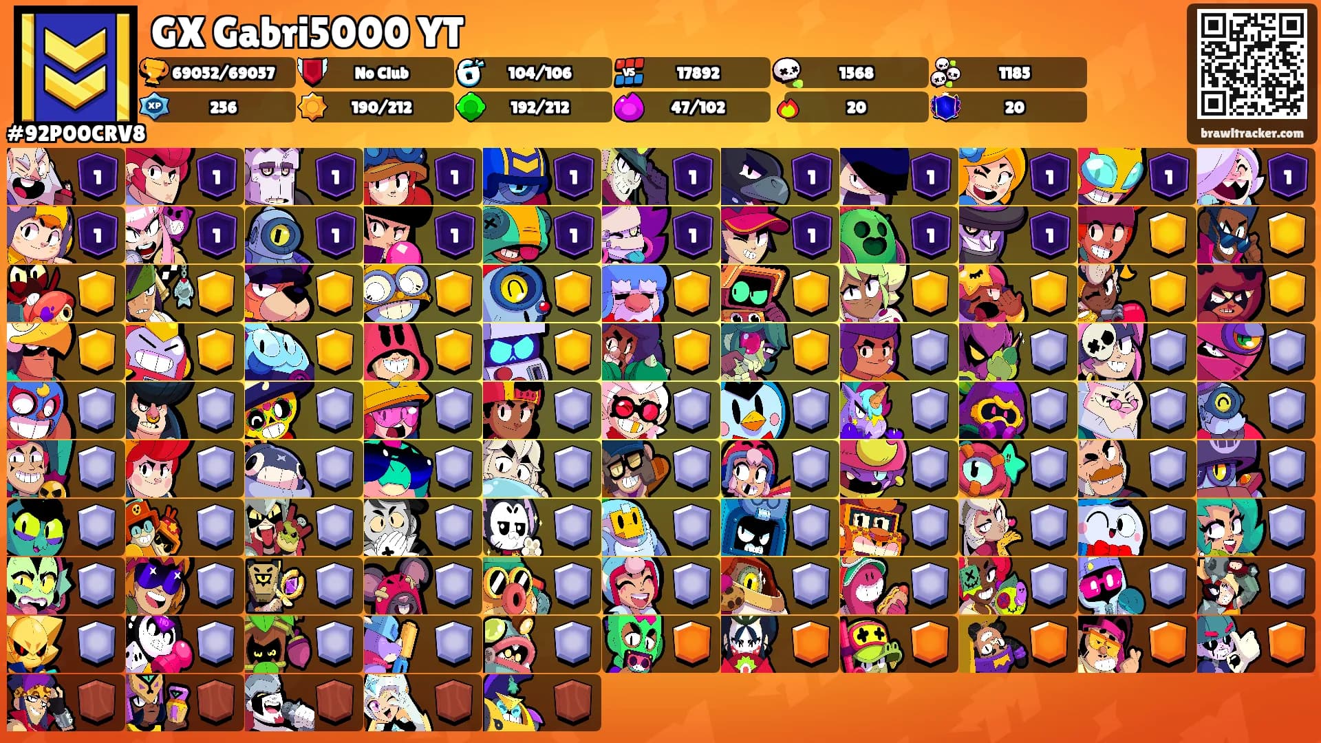GX Gabri5000 YT's Ranks