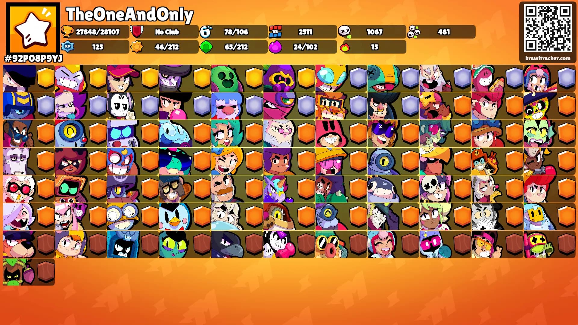 TheOneAndOnly's Ranks