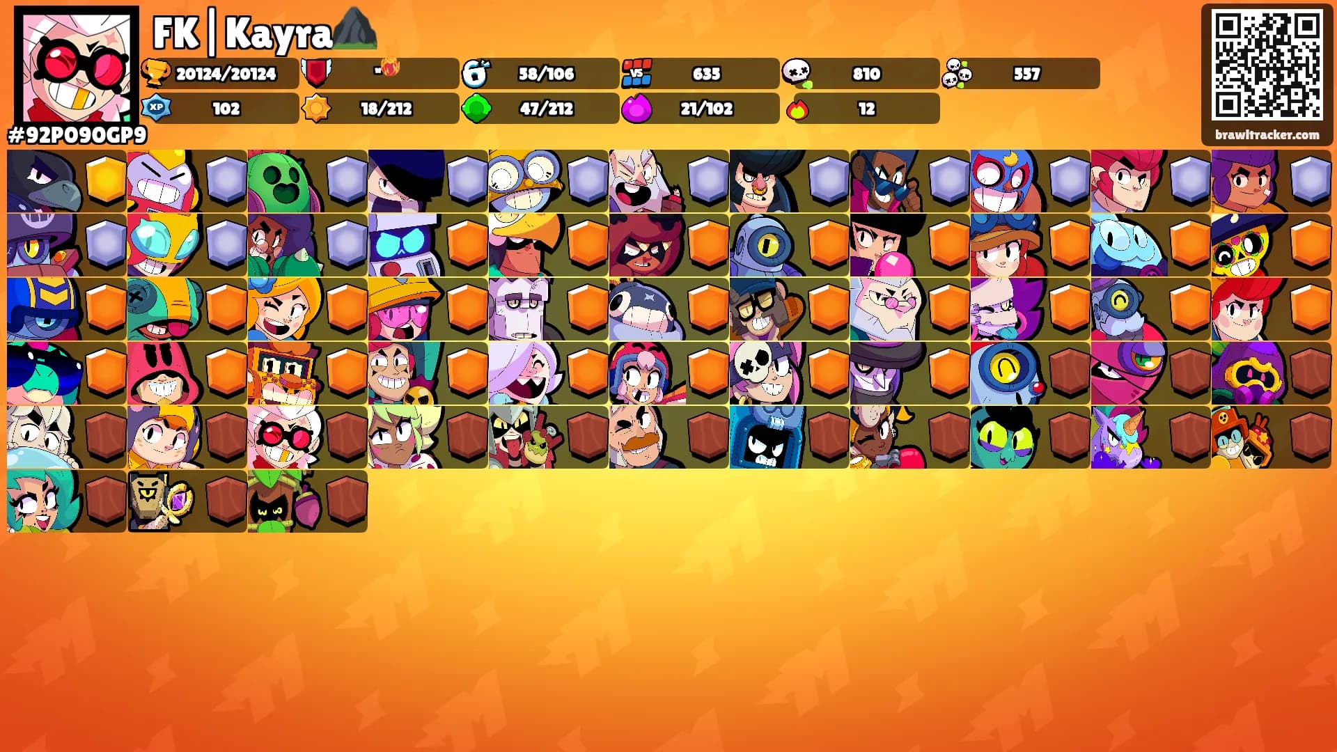 FK|Kayra⛰️'s Ranks