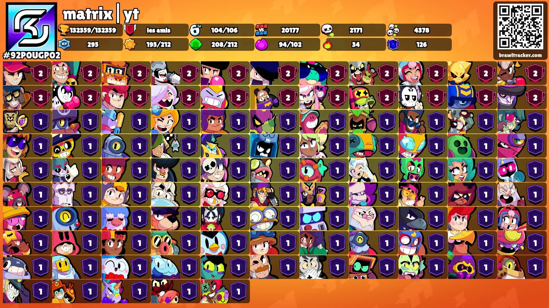matrix|yt's Ranks