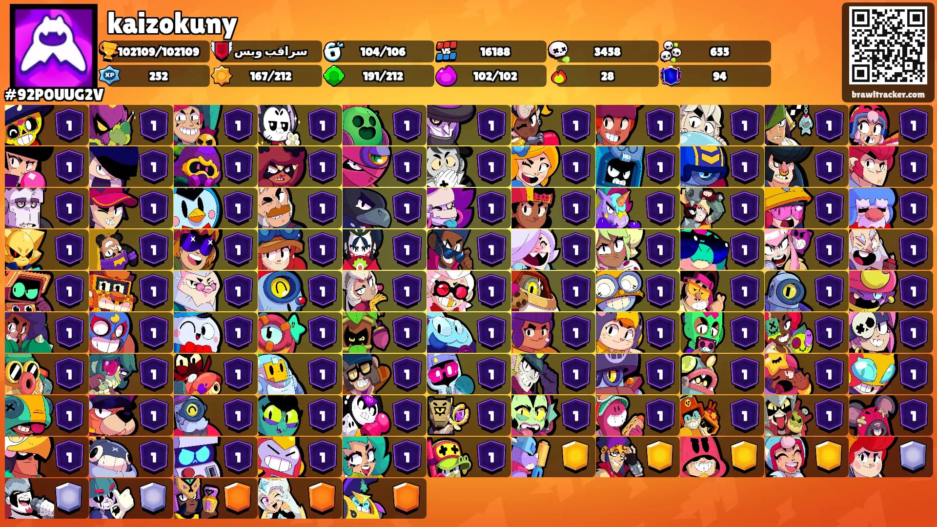 kaizokuny's Ranks