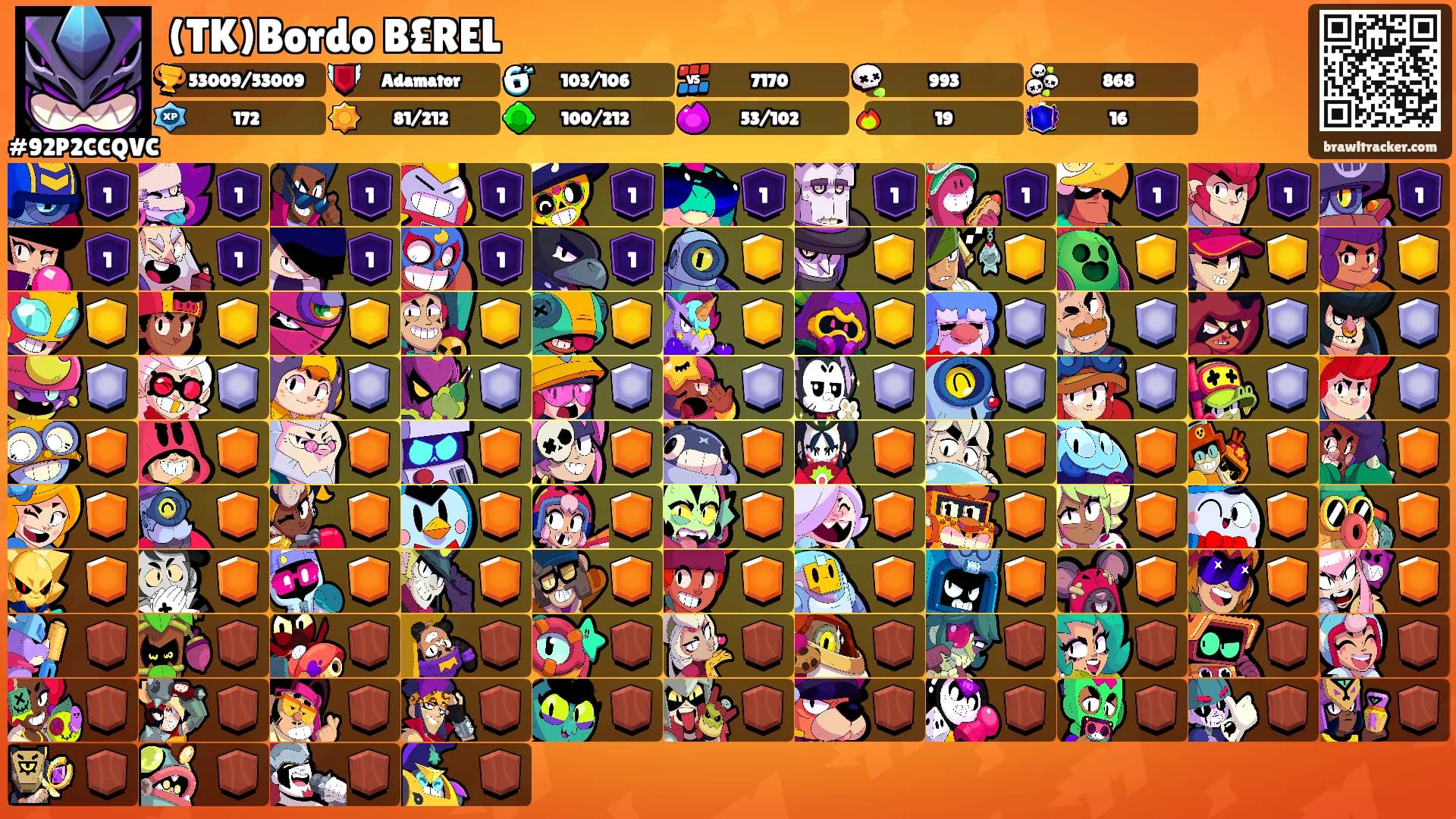 (TK)Bordo B£REL's Ranks