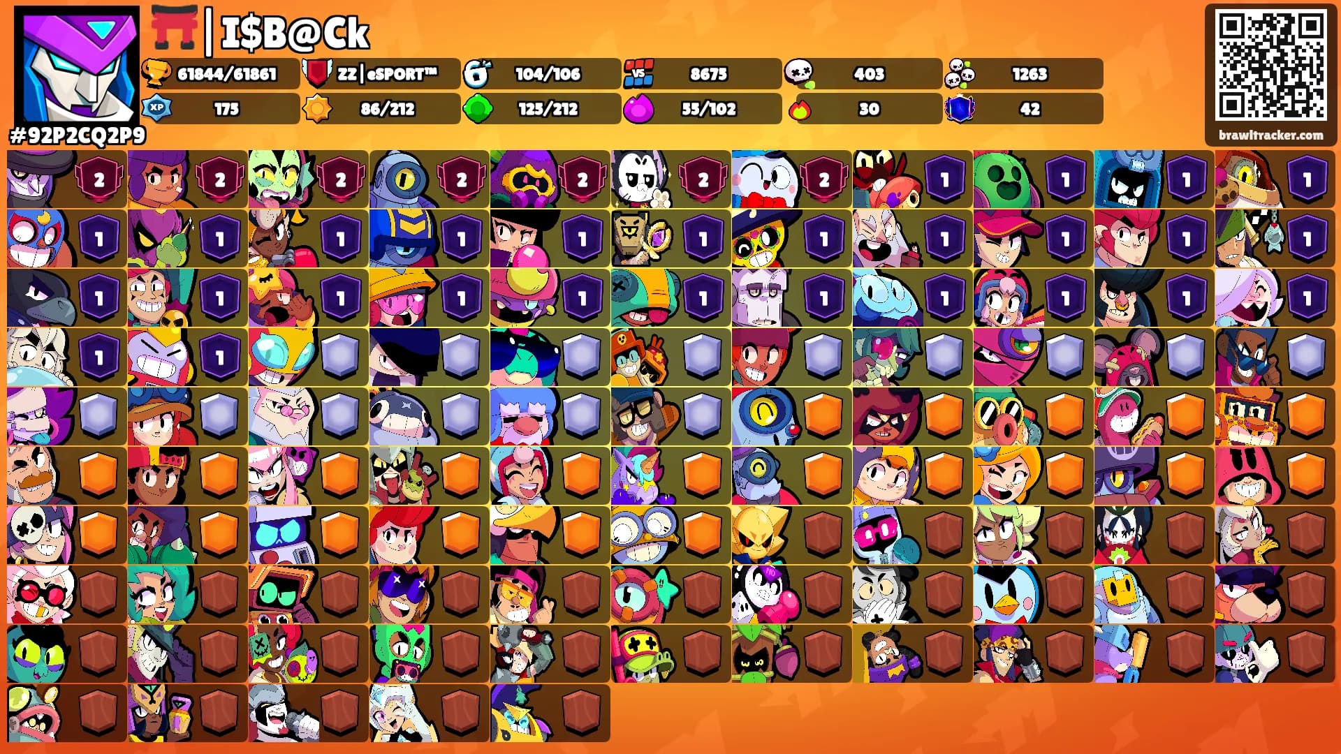 ⛩️|I$B@Ck's Ranks