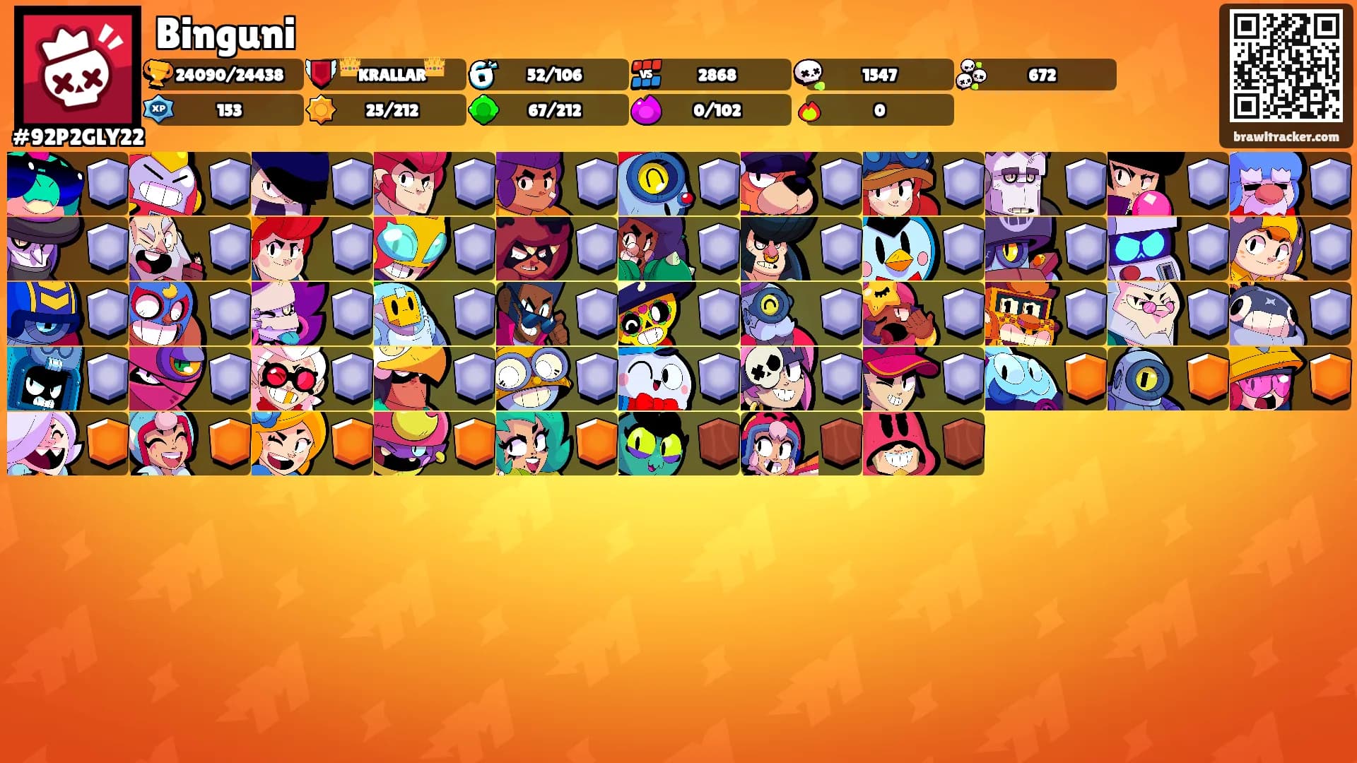 Binguni's Ranks