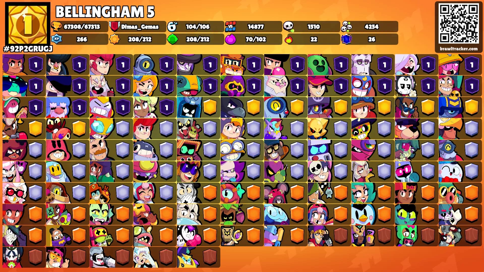BELLINGHAM 5's Ranks
