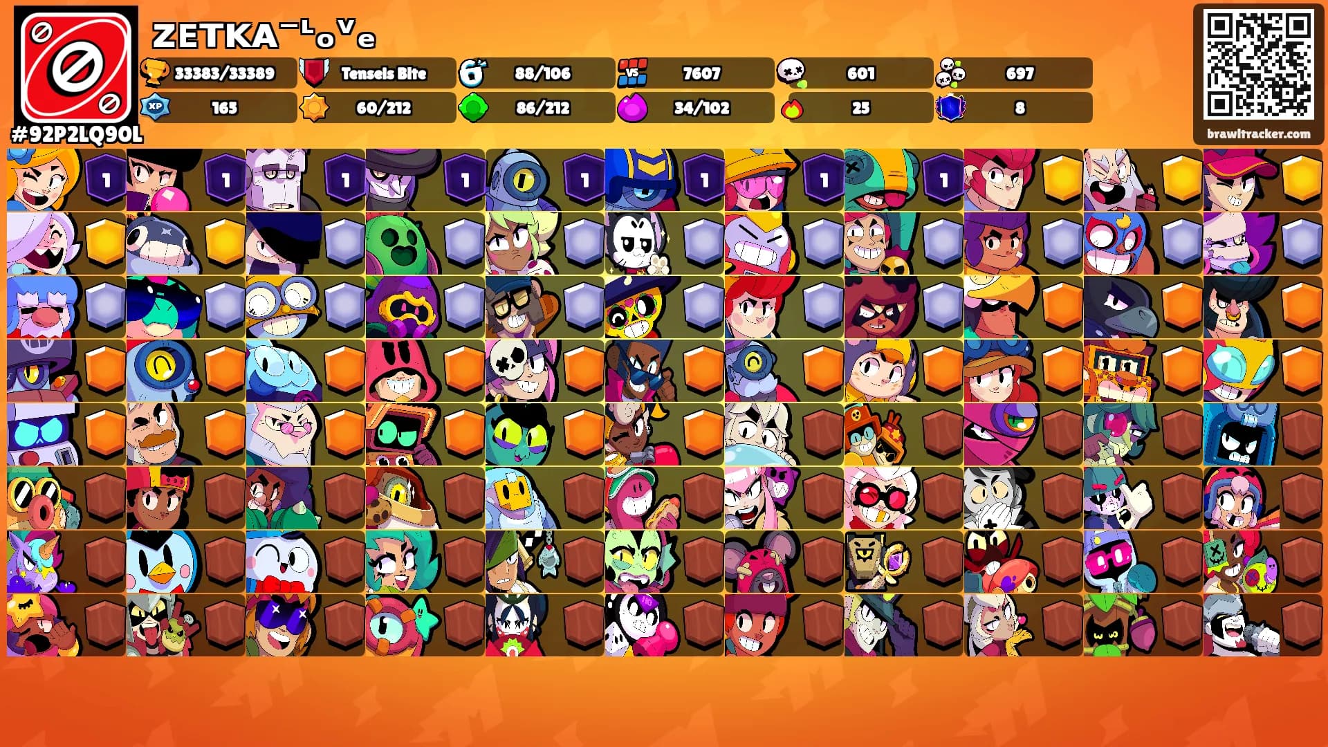 ᴢᴇᴛᴋᴀ⁻ᶫₒᵛₑ's Ranks