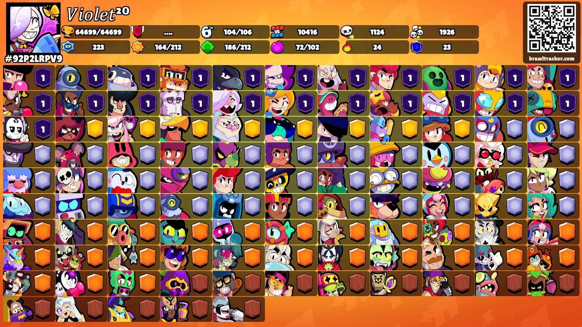 𝑉𝑖𝑜𝑙𝑒𝑡²⁰'s Ranks