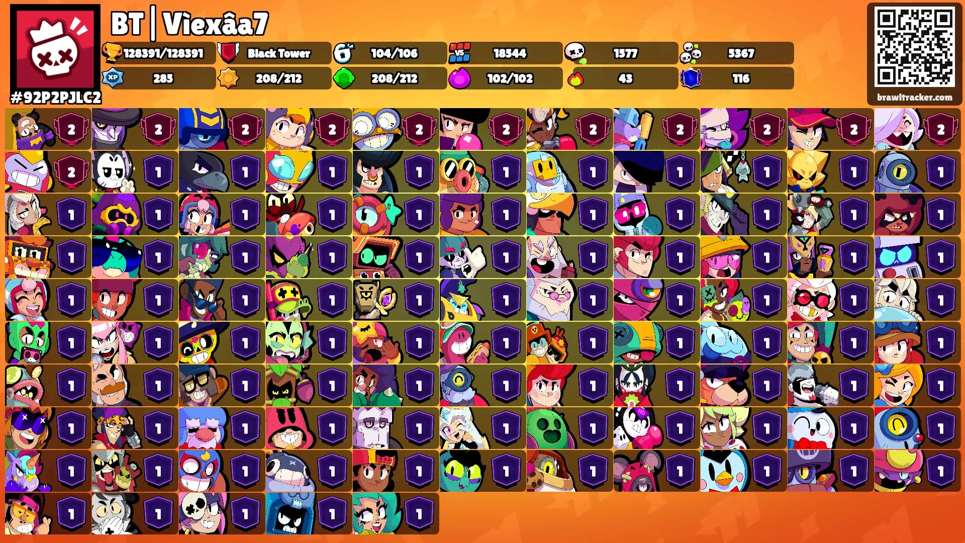 BT|Vìexâa7's Ranks