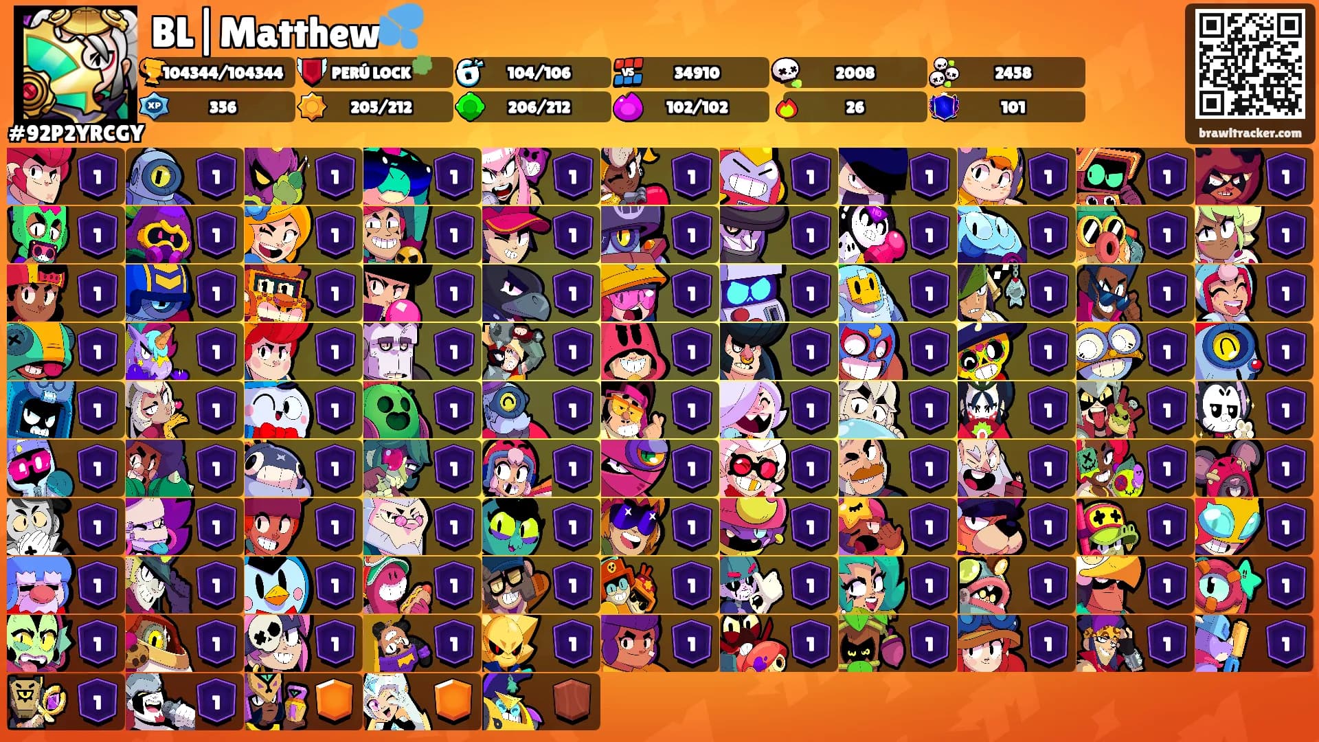 BL|Matthew💦's Ranks
