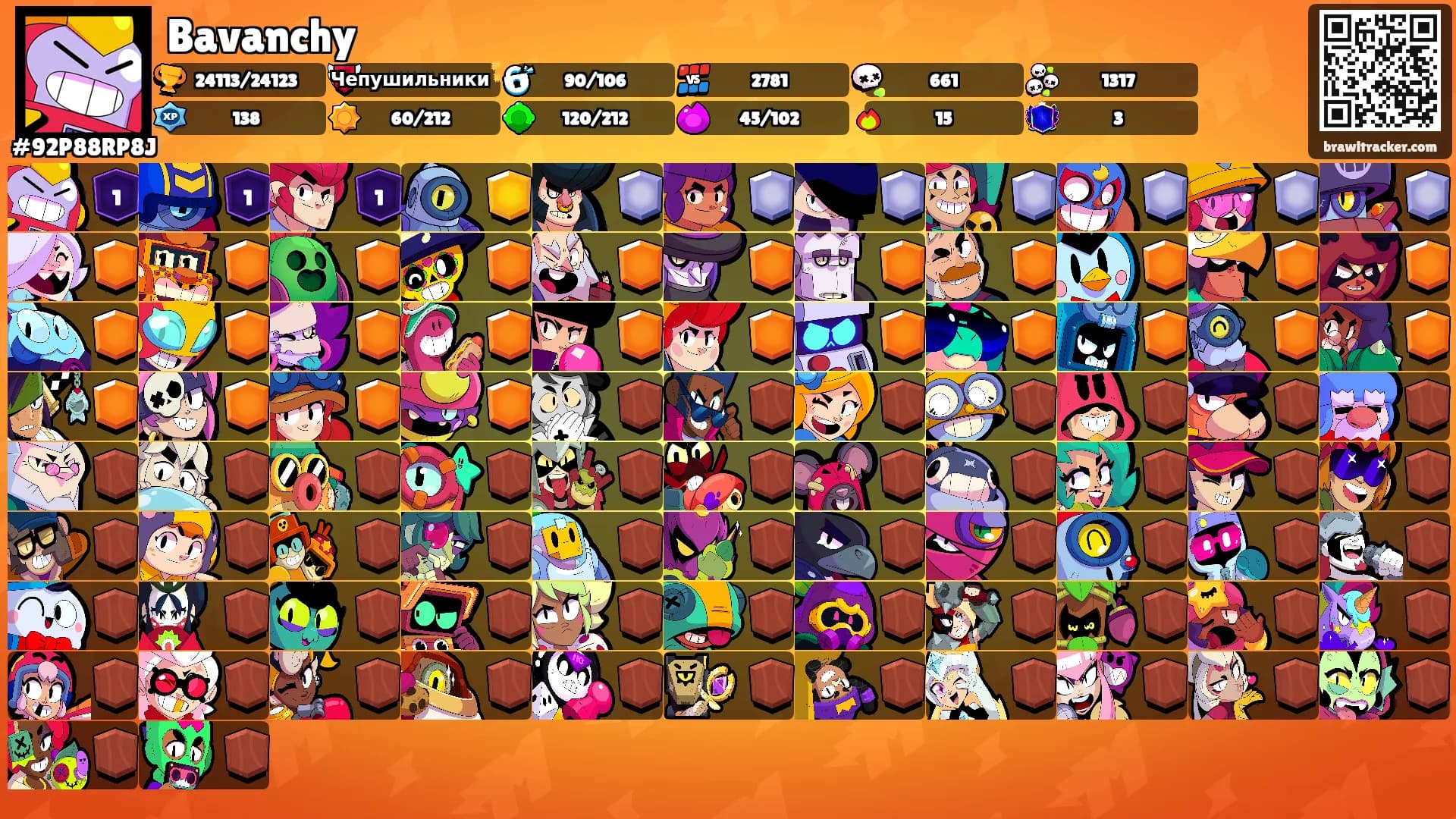 Bavanchy's Ranks