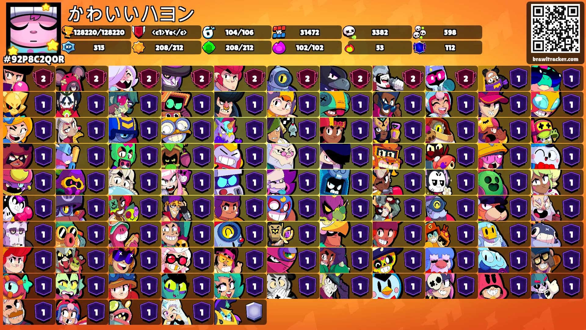 かわいいハヨン's Ranks