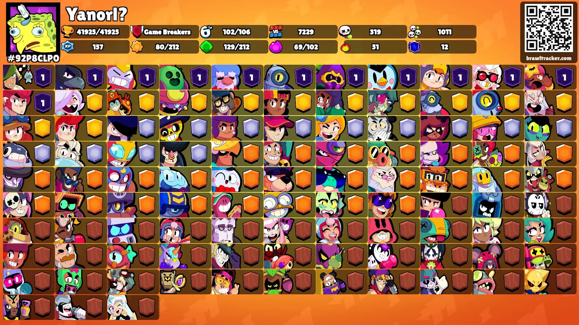 Yanorl?'s Ranks
