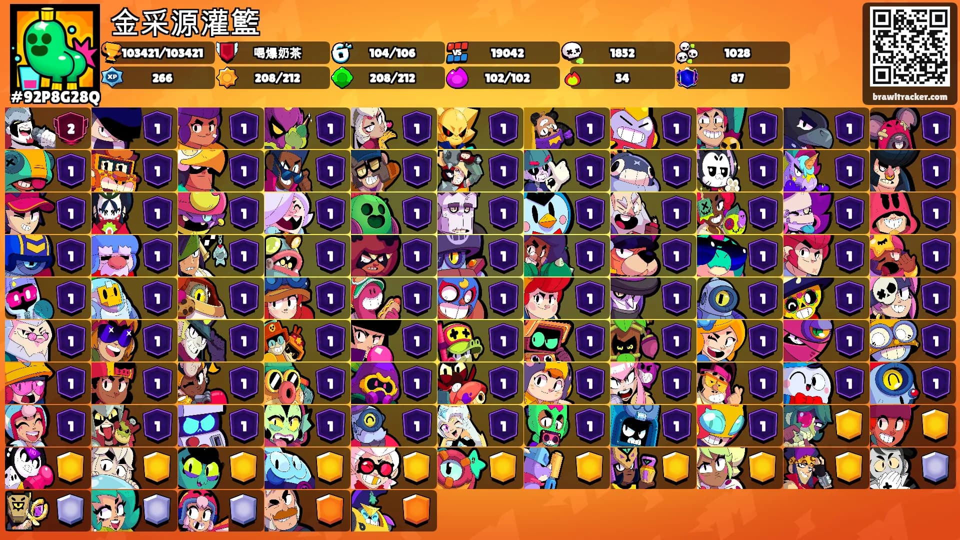 金采源灌籃's Ranks