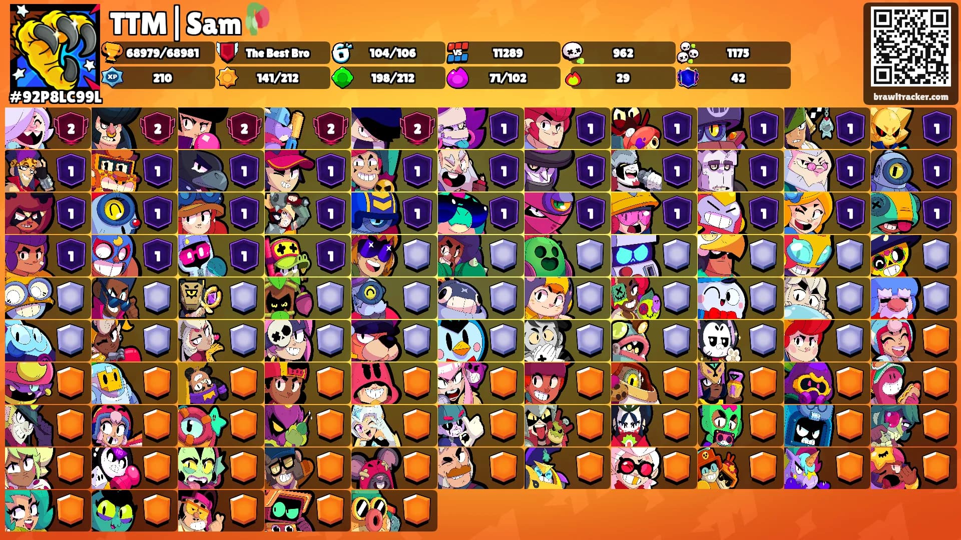 TTM|Sam🥀's Ranks