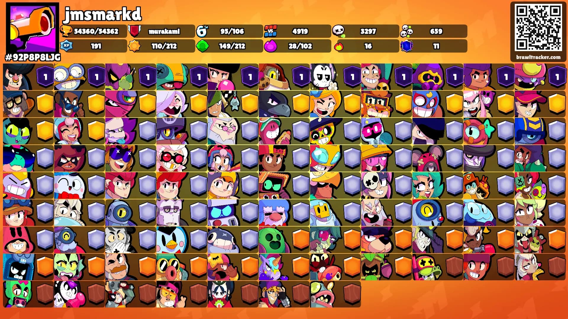 jmsmarkd's Ranks