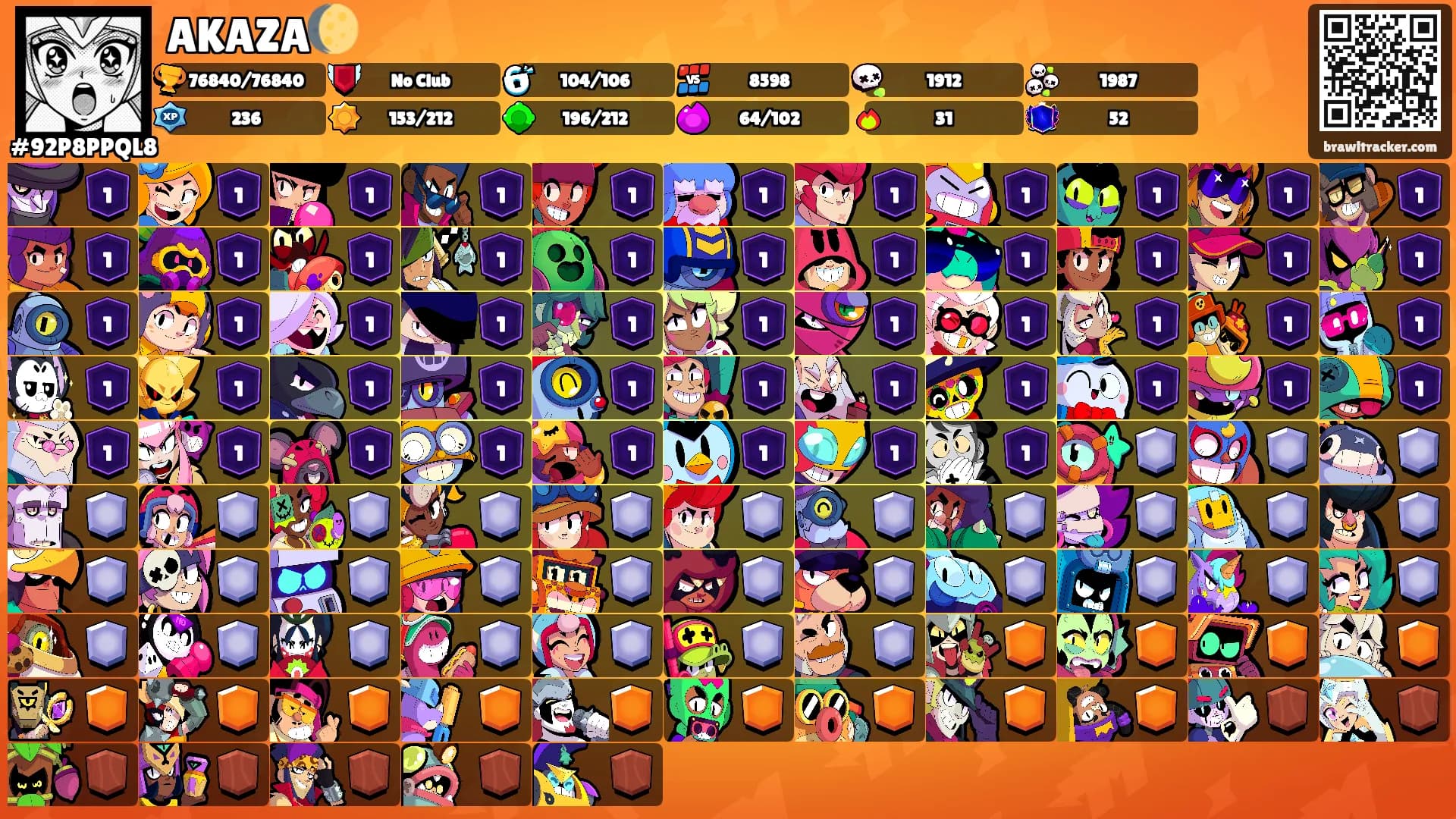 AKAZA🌔's Ranks
