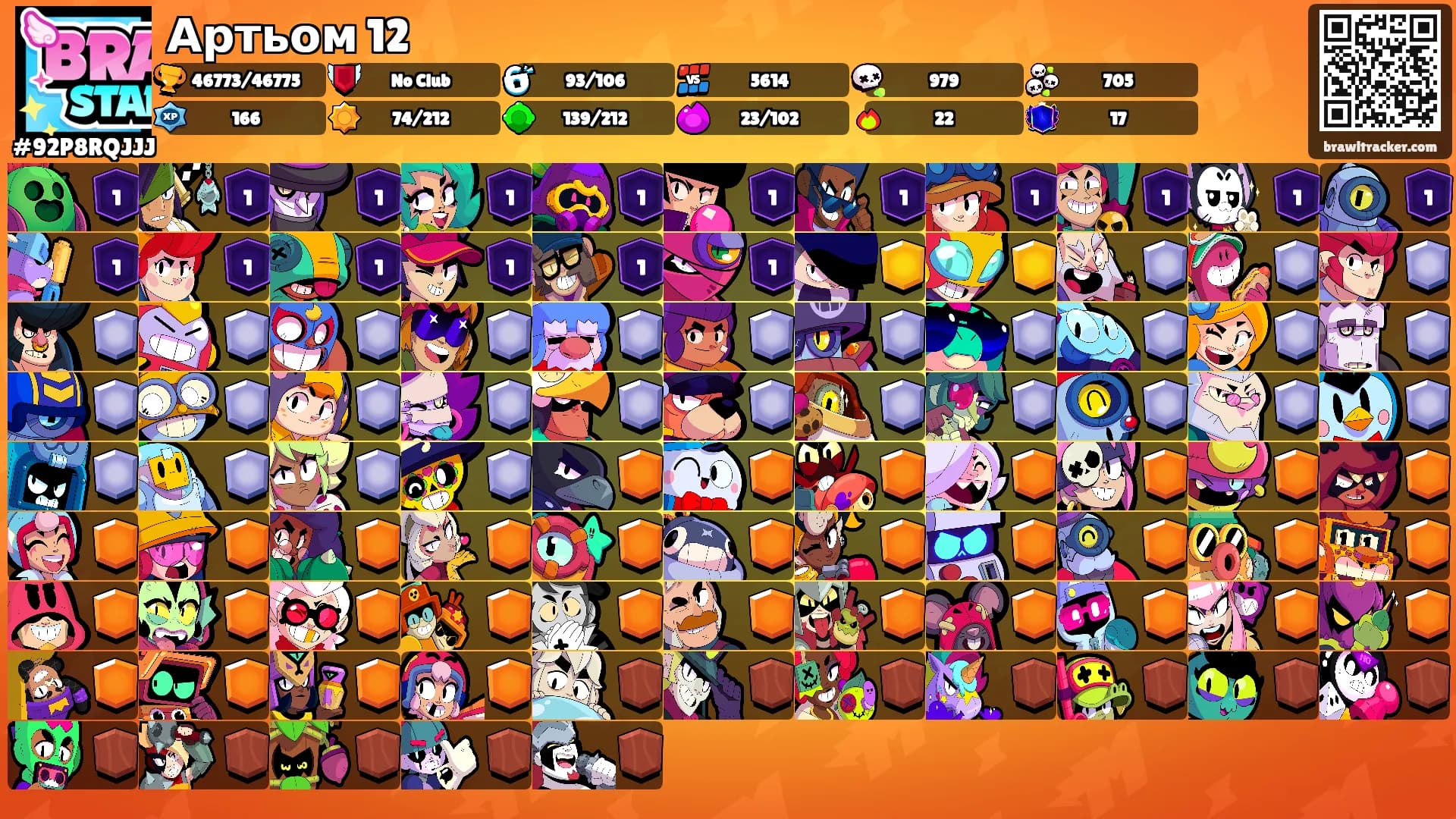 Артьом 12's Ranks