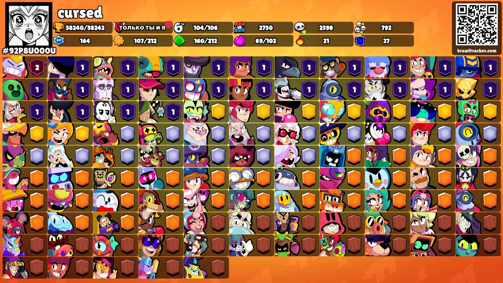 cursed's Ranks