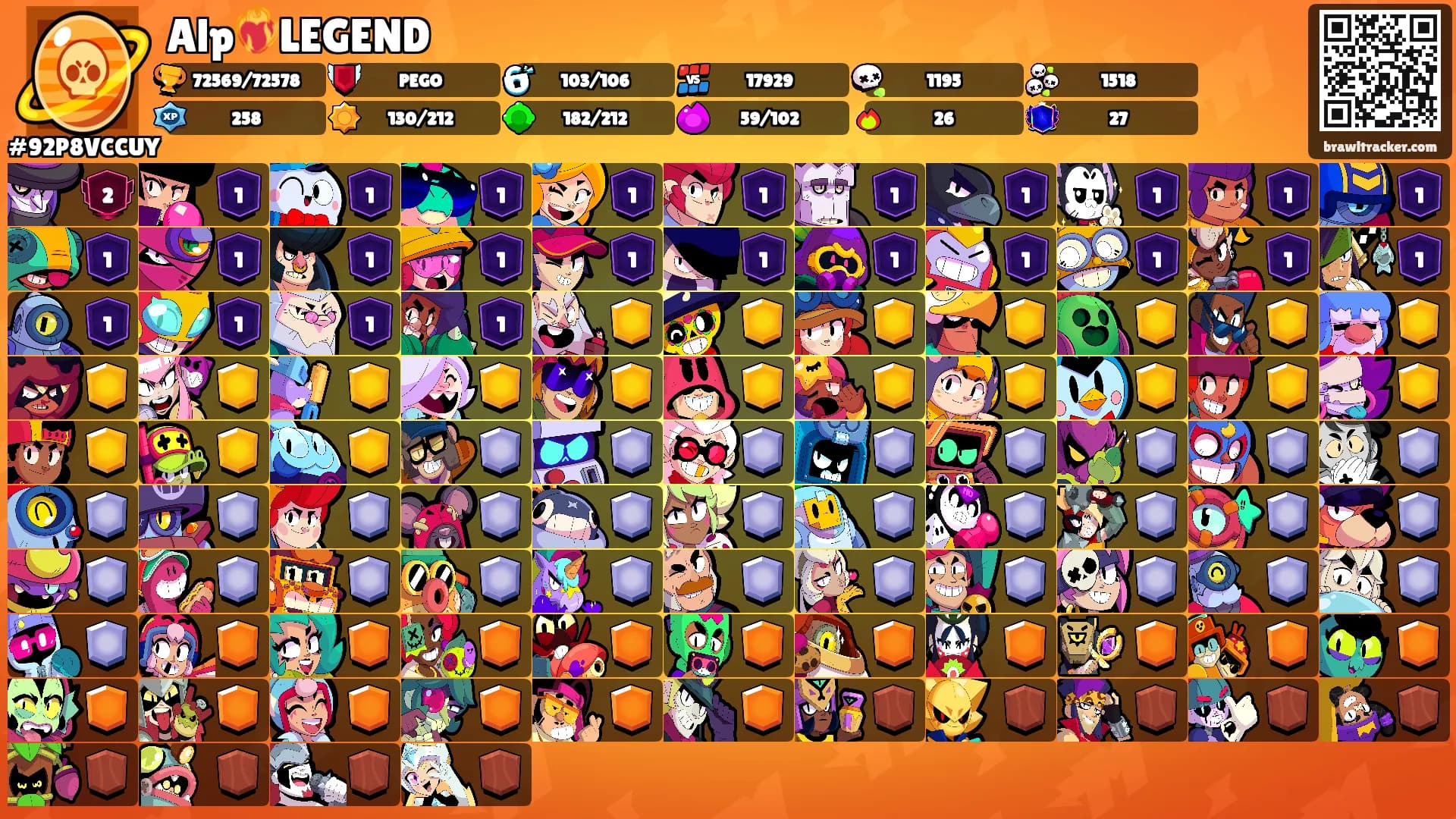 Alp❤️‍🔥LEGEND's Ranks