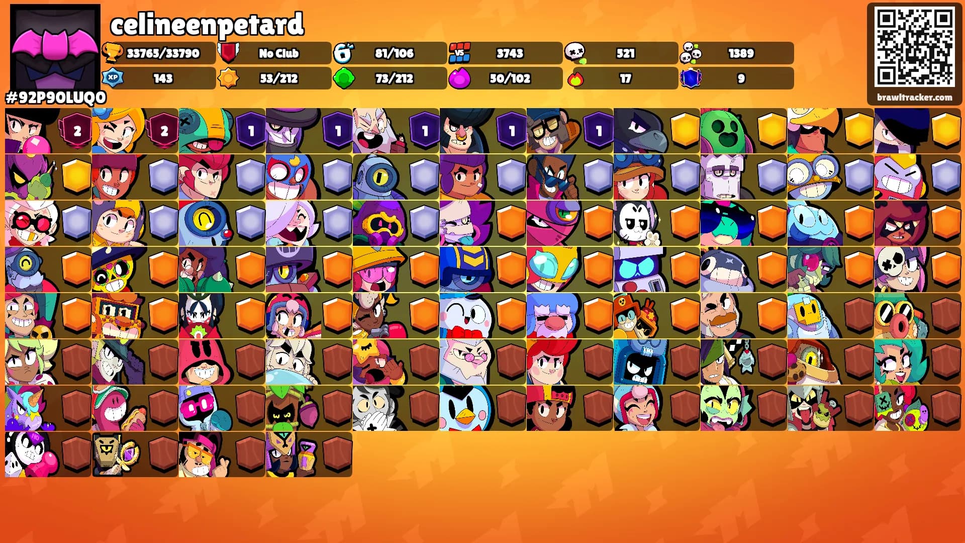 celineenpetard's Ranks