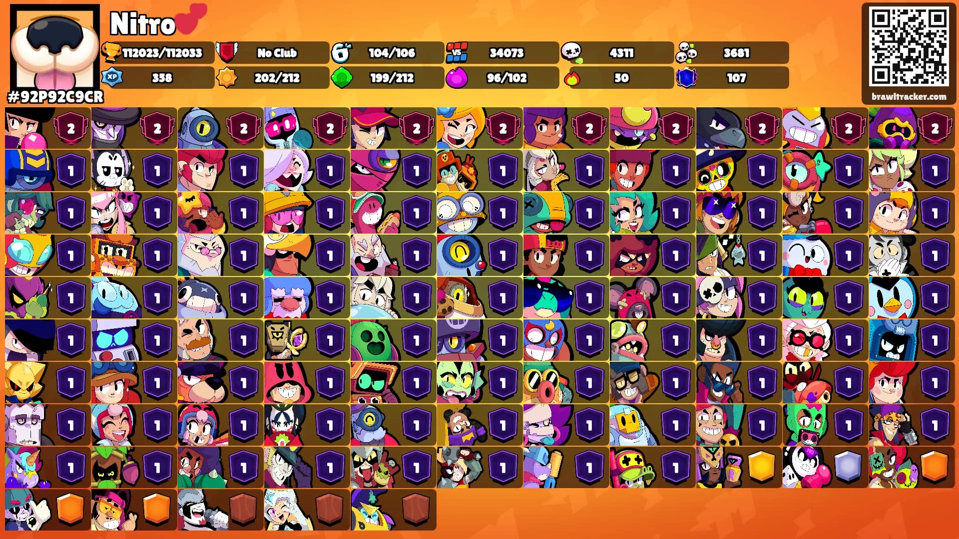Nitro💕's Ranks