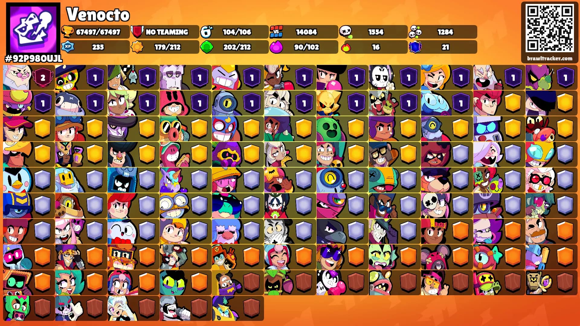Venocto's Ranks