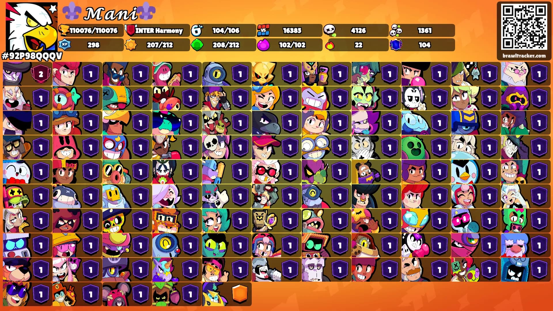 ⚜️ 𝓜𝓪𝓷𝓲⚜️'s Ranks