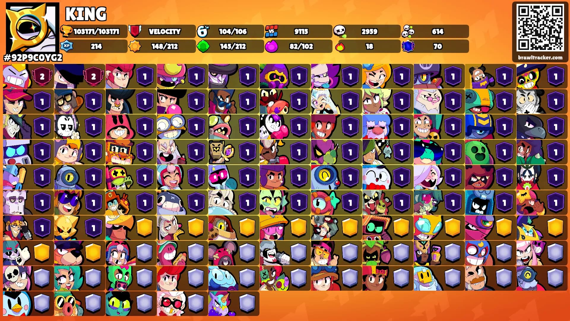 KING's Ranks
