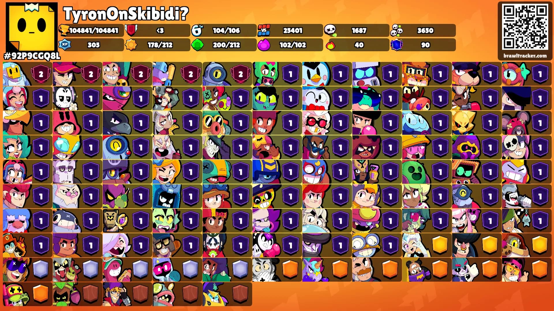 TyronOnSkibidi?'s Ranks