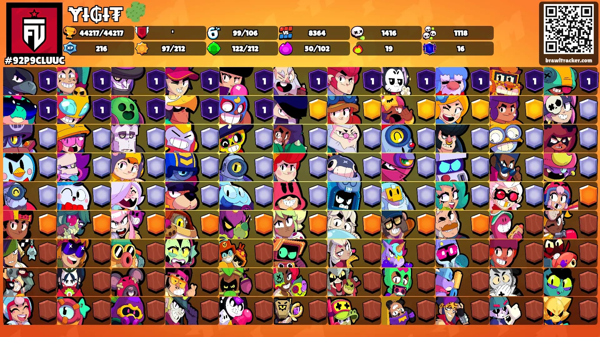 Ɏł₲ł₮ 🌵's Ranks