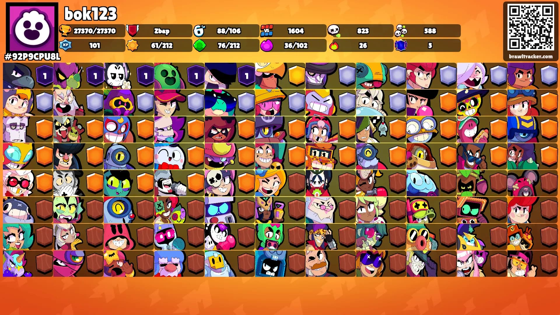 bok123's Ranks