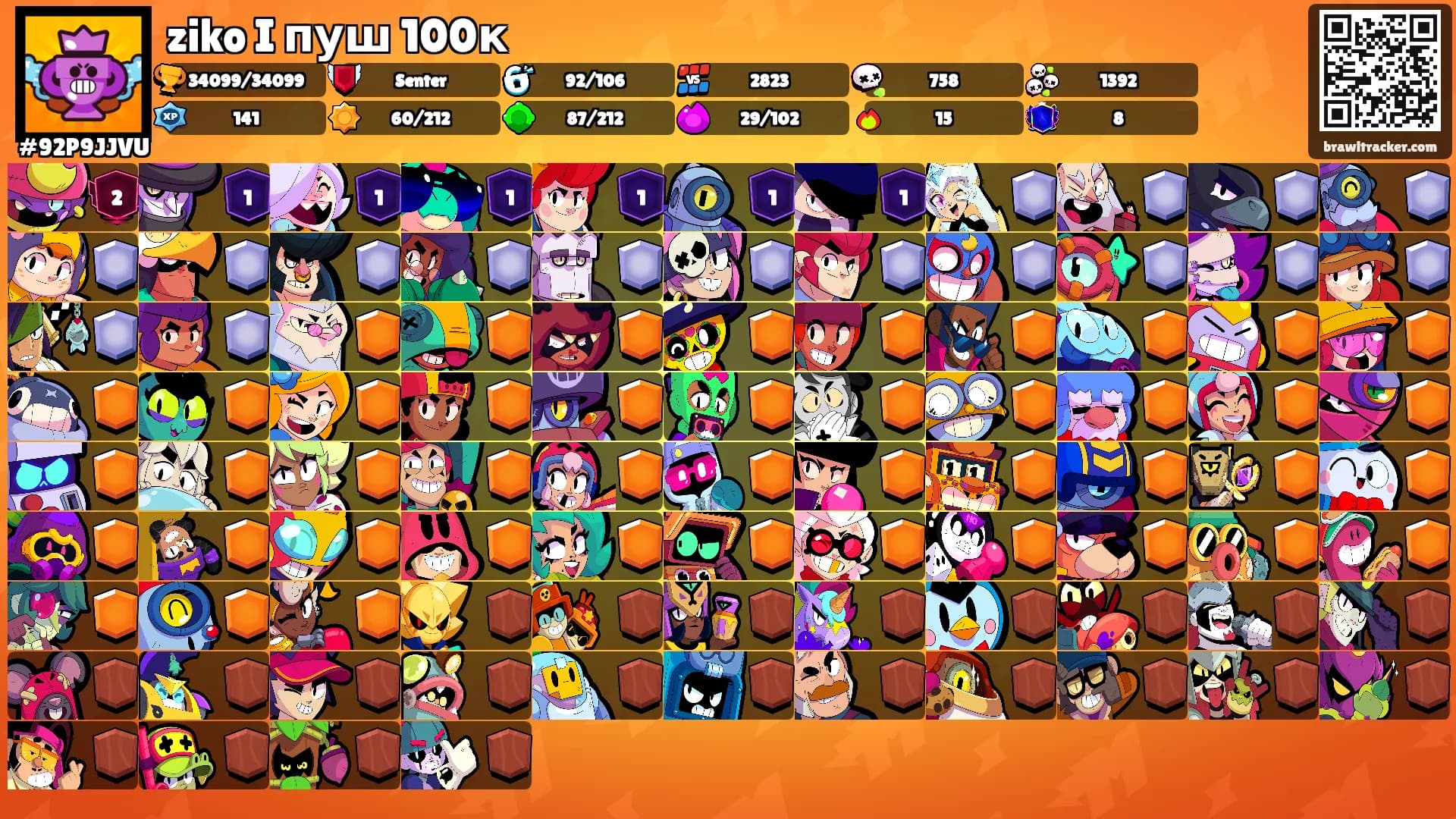 ziko I пуш 100к's Ranks