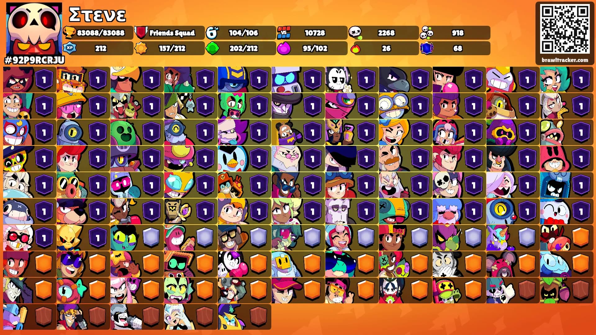 Στενε's Ranks