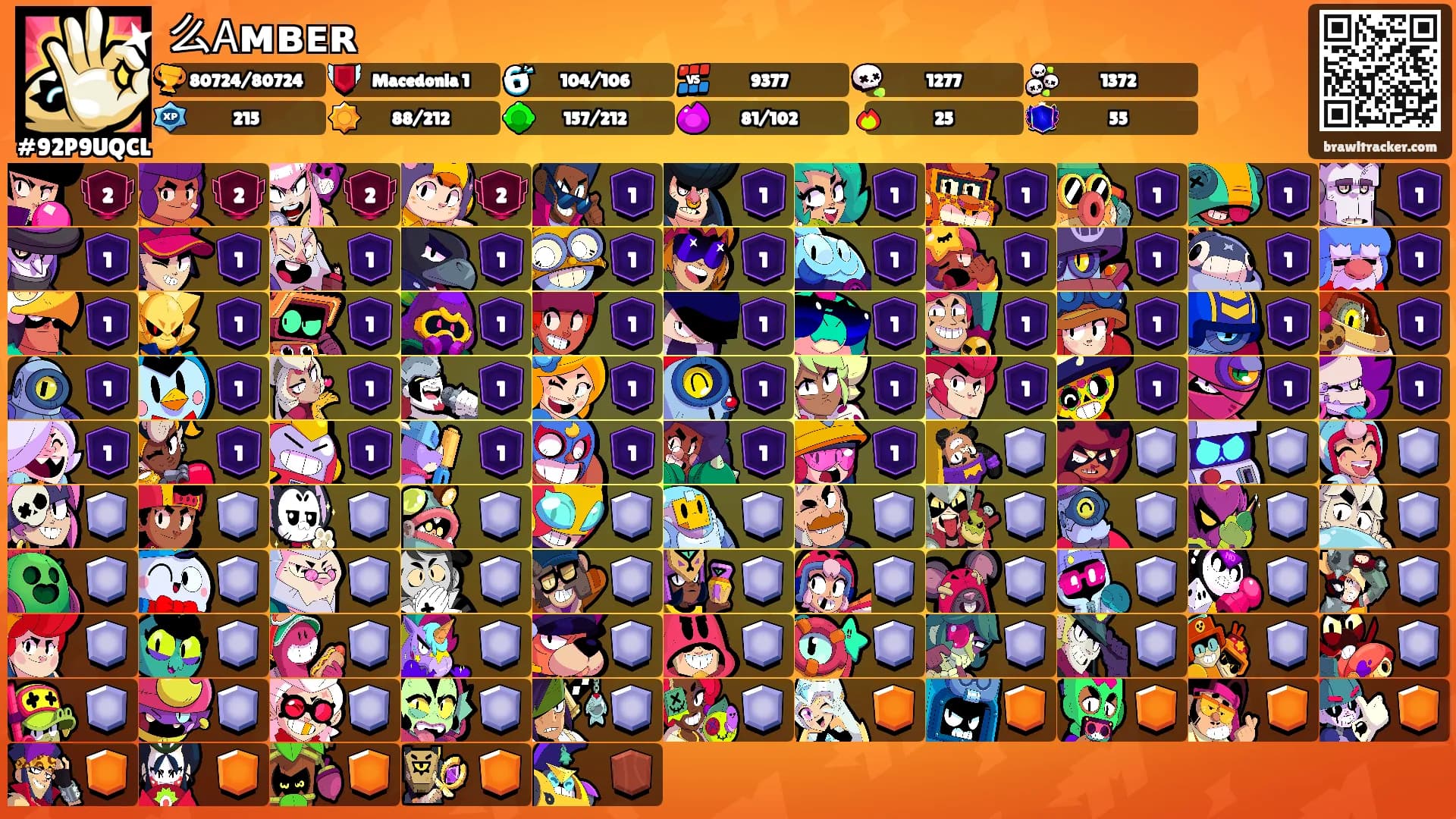 么𝖠ᴍʙᴇʀ's Ranks
