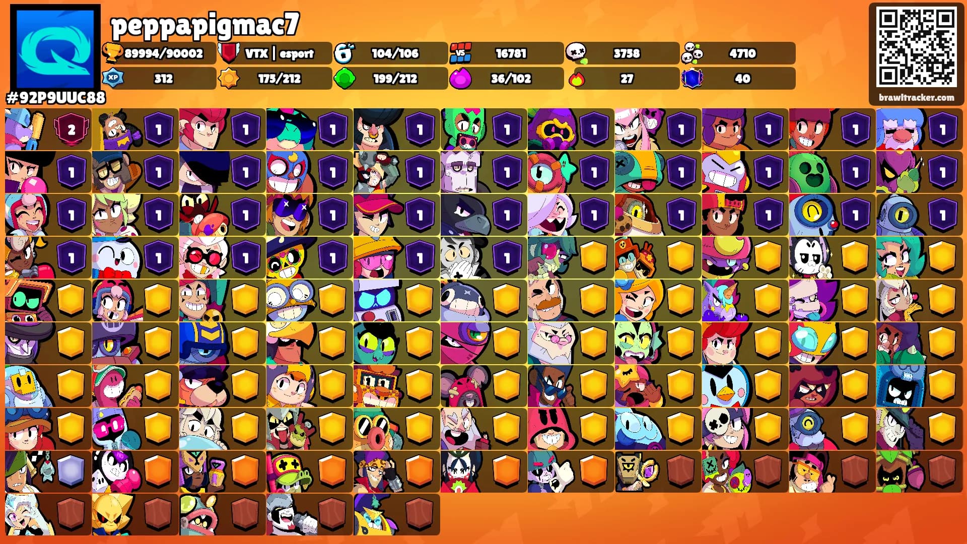 peppapigmac7's Ranks