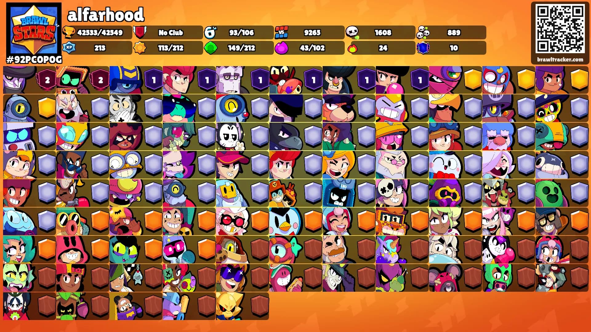 alfarhood's Ranks