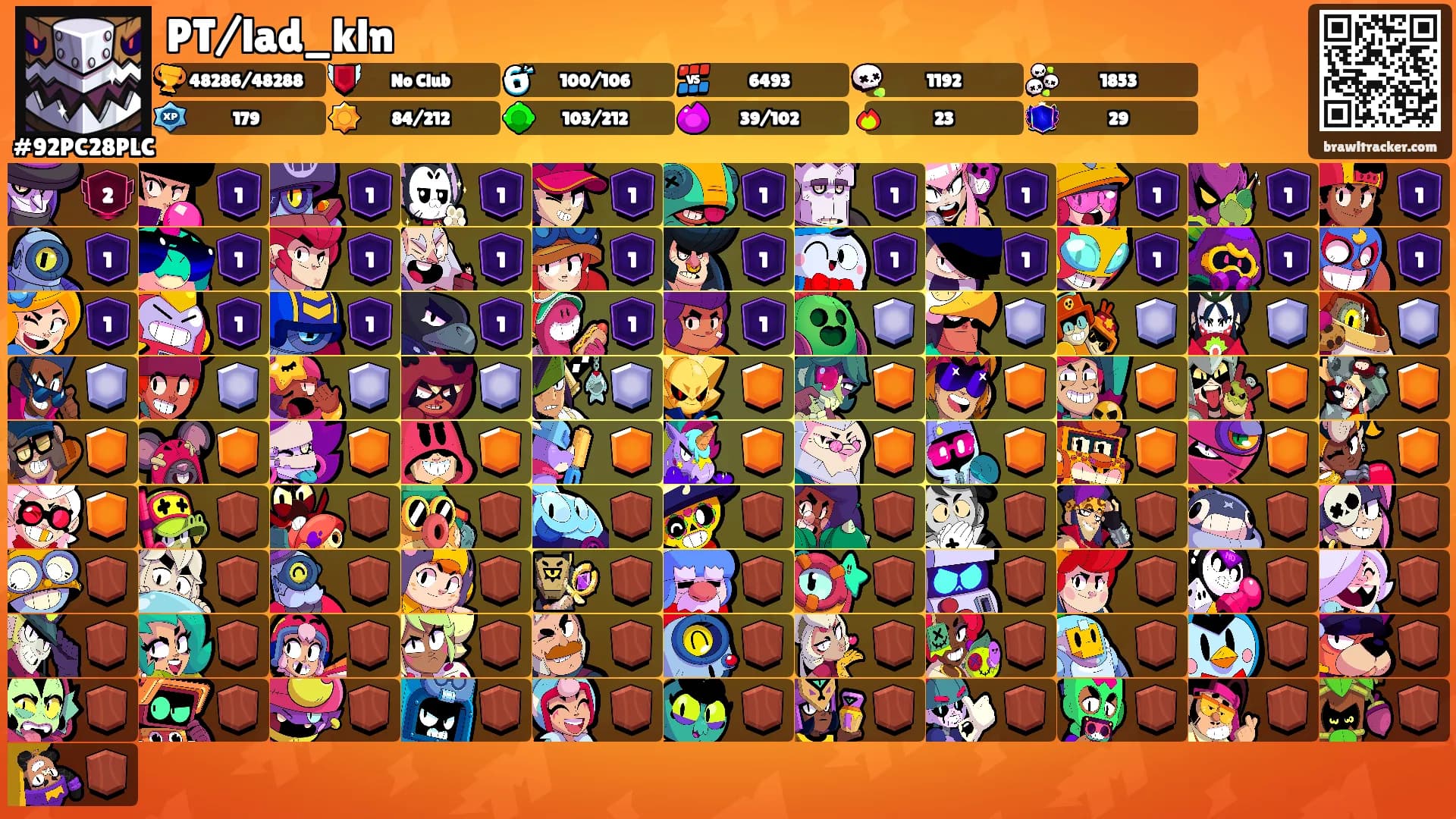 PT/lad_kln's Ranks