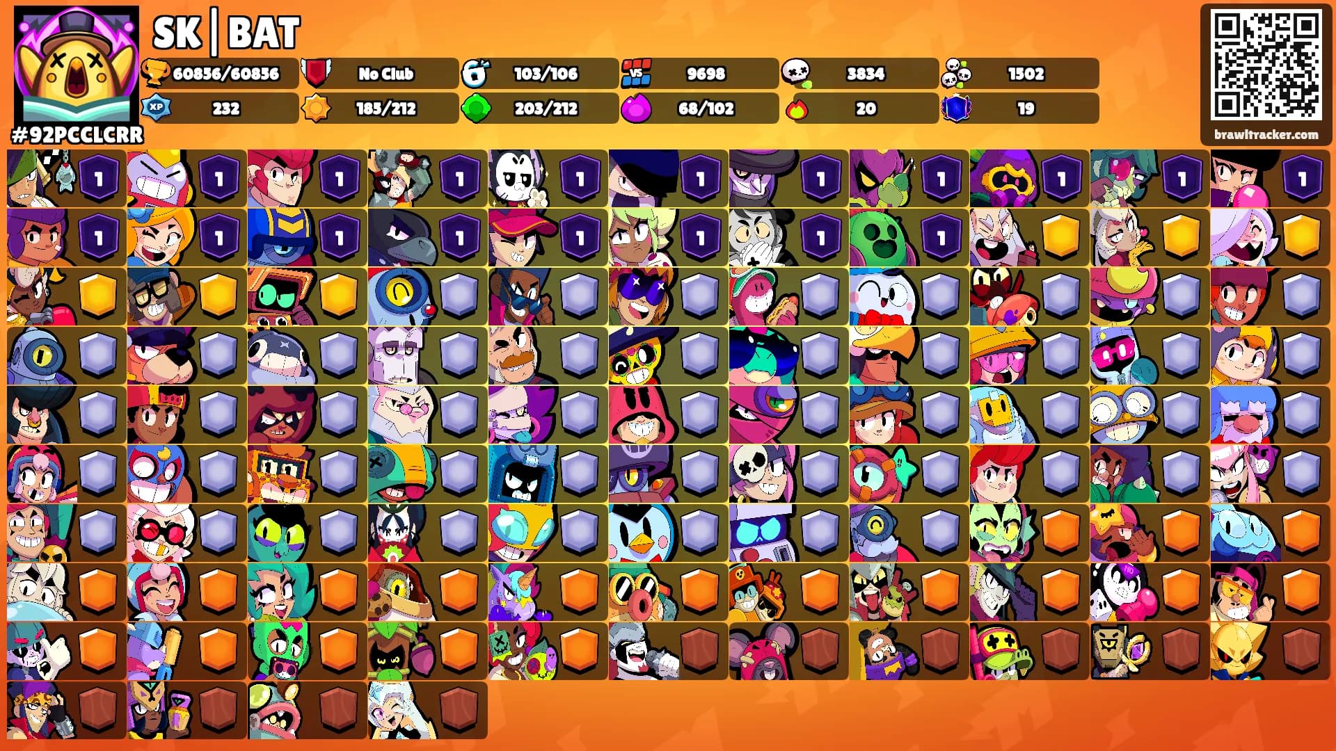 SK|BAT's Ranks